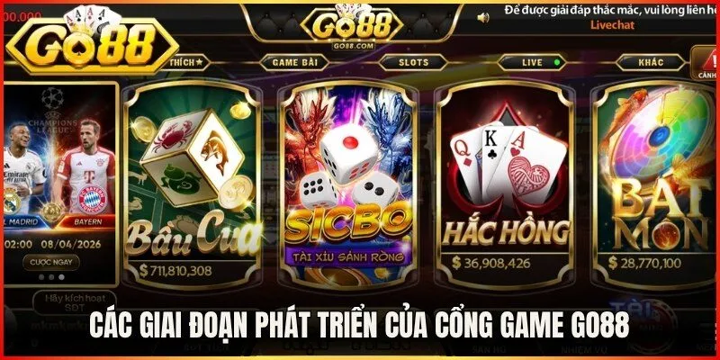 Go88 - Cổng Game Bài Đổi Thưởng Đáng Trải Nghiệm 2026 7 Sunwin Các giai đoạn phát triển của cổng game Go88