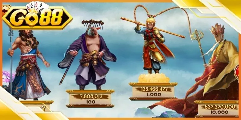 Tây du ký siêu phẩm slots đỉnh cao, hấp dẫn