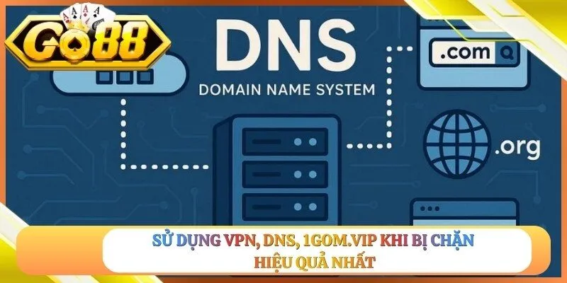 Sử Dụng VPN, DNS, 1Gom.vip Khi Bị Chặn Hiệu Quả Nhất