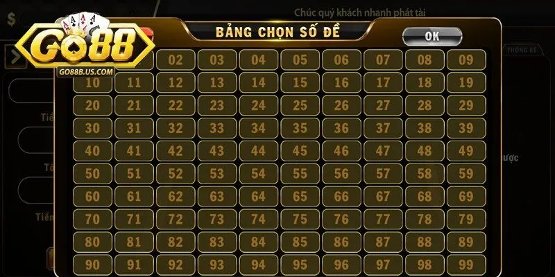 Ưu điểm vượt trội khi trải nghiệm cá cược lô đề tại cổng game Go88