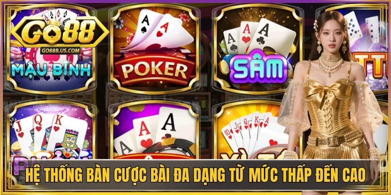 Hệ thống bàn cược bài đỏ đen đa dạng từ mức thấp đến cao